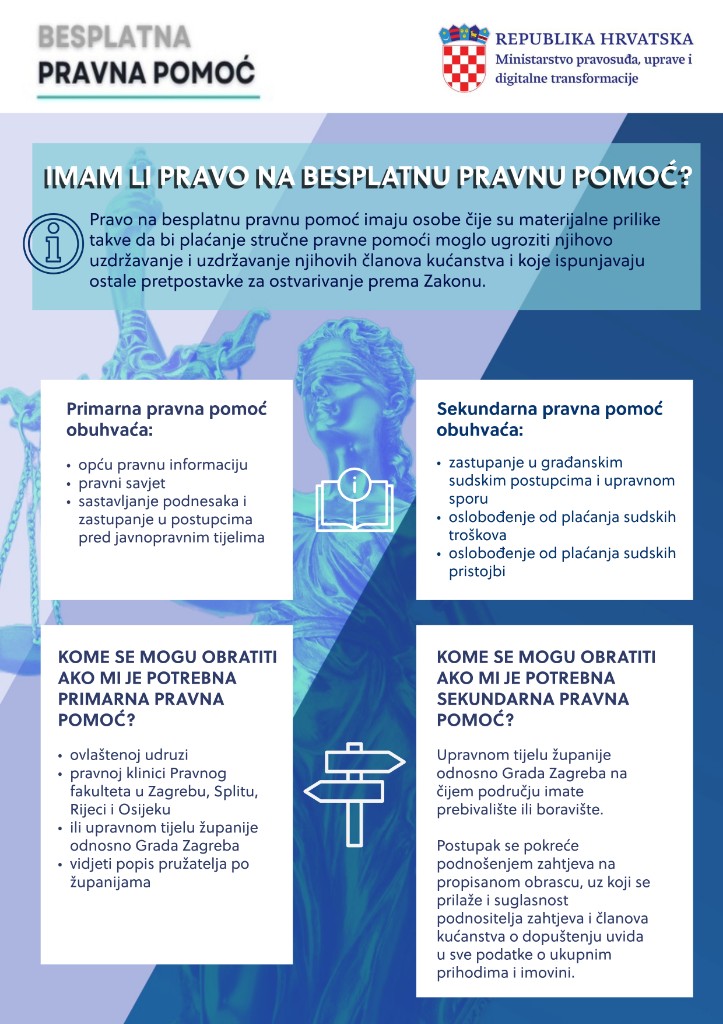 Letak – besplatna pravna pomoć